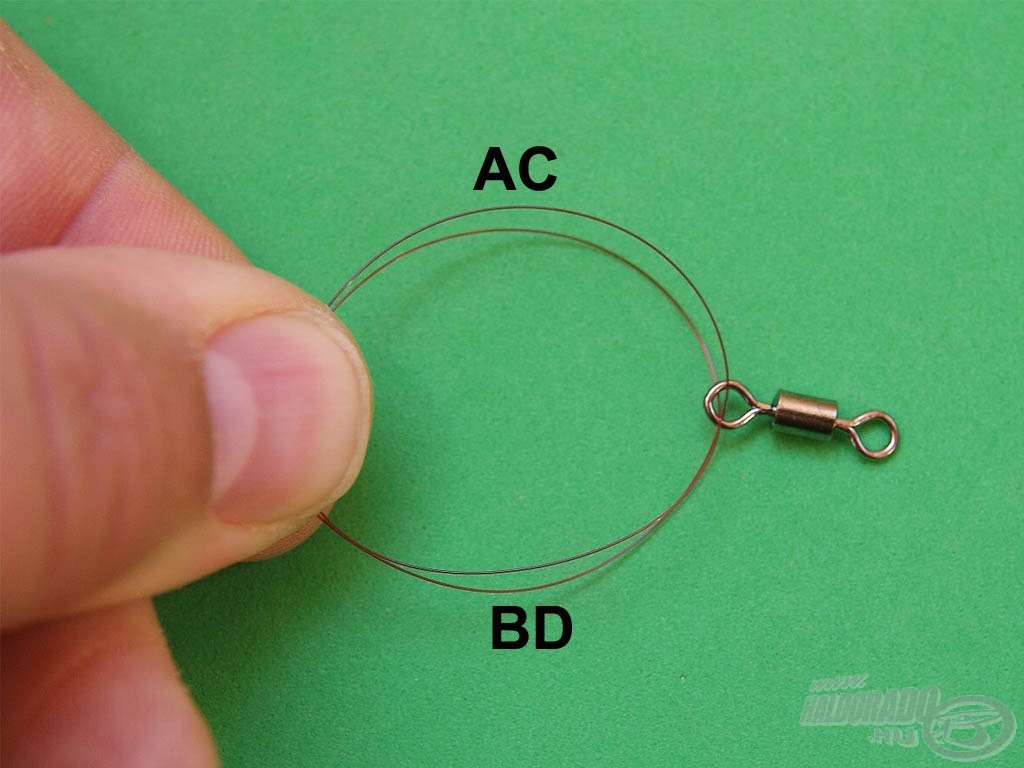 Fogjuk össze az „AC” és „BD” szálakat és tartsuk kör alakban