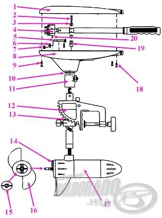 A T30 és a T35 motor felépítése