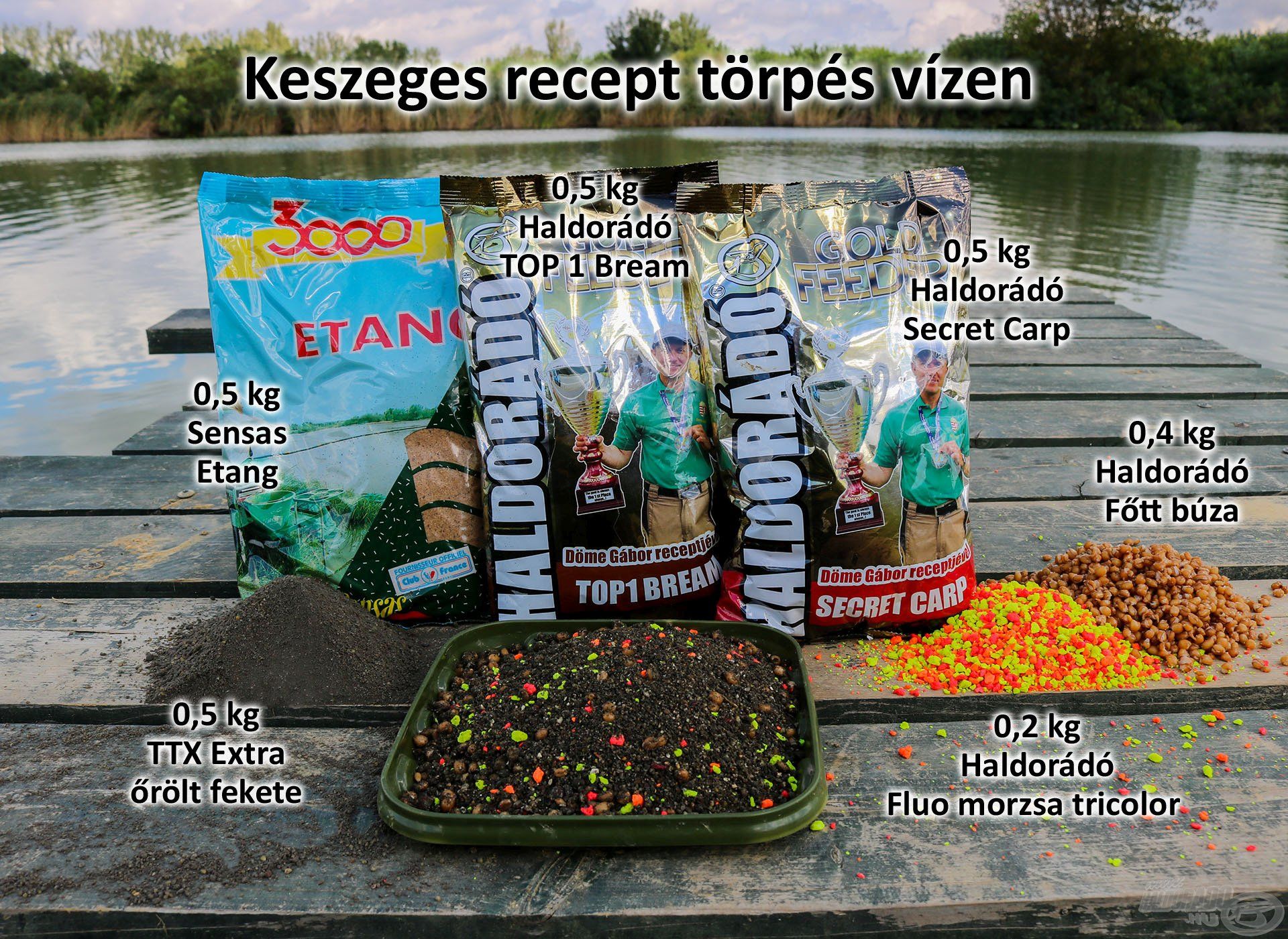 Keszeges recept törpeharcsás vízen