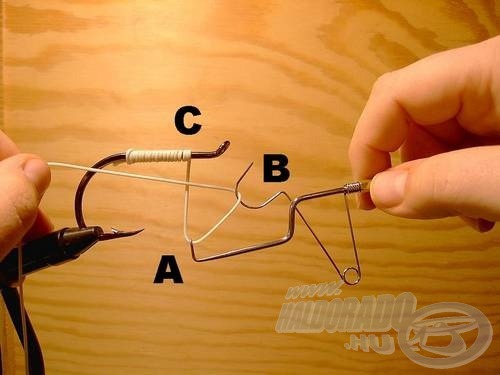 Fordítsuk el a szerszámot az ábrán látható módon, fejjel lefelé, és tartsuk feszesen bal kezünkkel a kötöző cérnát. A C pont lesz a fix pontunk, e pont körül kell majd a cérnát tekerni
