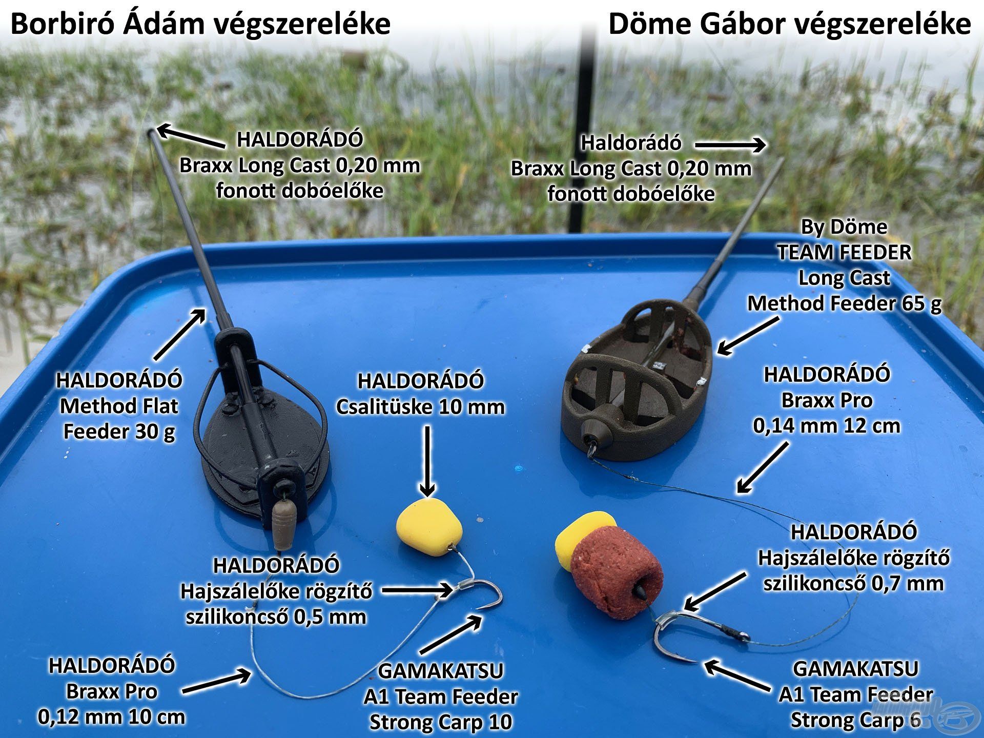 Mindketten azonos csalikat, etetőanyagot és felszerelést használtunk. Az eltérés kizárólag a végszerelékben mutatkozott. A megfogott halak száma között azonban számottevő volt a különbség. Ezen a napon egyértelműen az én végszerelékem volt az eredményesebb!
