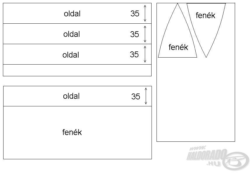 Három tábla lemezből kicsit magasabb oldalakra és beépített légkamrákra is futja