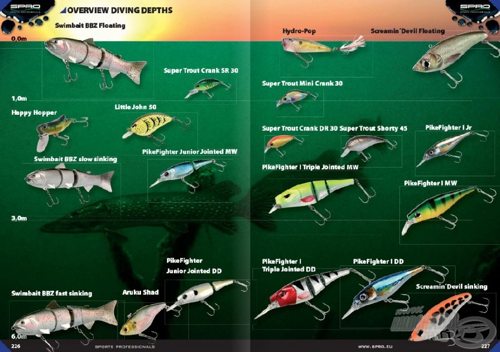 Részlet a Spro katalógusából. Nem árulnak zsákbamacskát, kódok helyett ezen az ábrán egyértelműen jelzik, melyik csalit milyen vízmélységben tudjuk használni (a teljes katalógus egyébként a <a href=\'http://www.spro.nl\' target=\'_blank\'>www.spro.nl</a> oldalon elérhető)