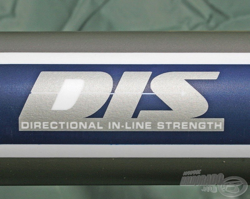 Directional in-line Strength