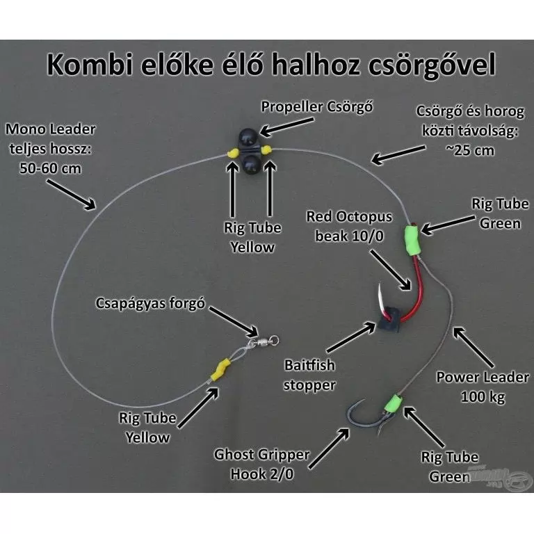 BKK Infinity Swivel 5 / 7