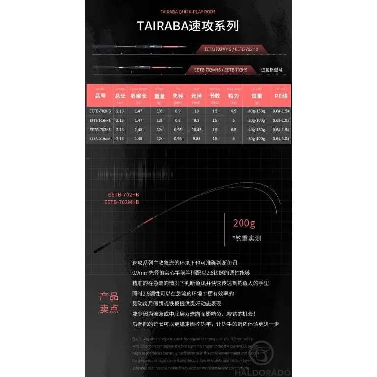 ECOODA ExairEtika Tai Raba 208XHS Spinning nyéltoldós JIG-es süllős horgászbot / 3