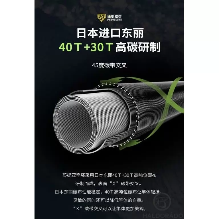 ECOODA Protolure Cyatheaceae 203MH Spinning wobbleres csukás horgászbot / 2