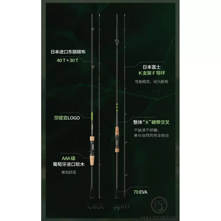 ECOODA Protolure Cyatheaceae 203MH Spinning wobbleres csukás horgászbot / 7