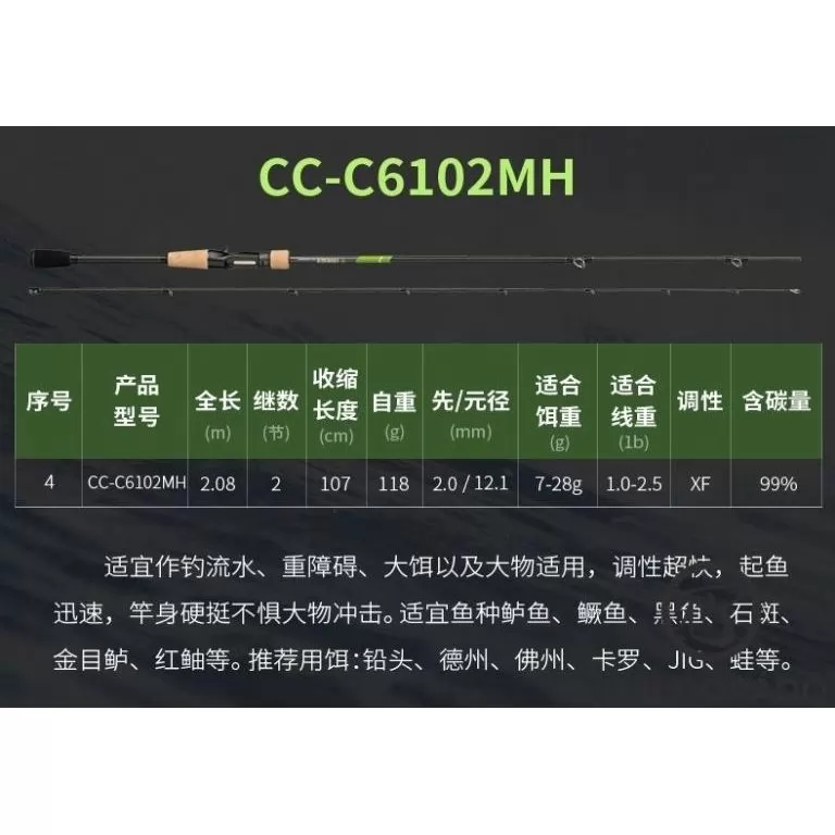 ECOODA Protolure Cyatheaceae 203MH Spinning wobbleres csukás horgászbot / 12