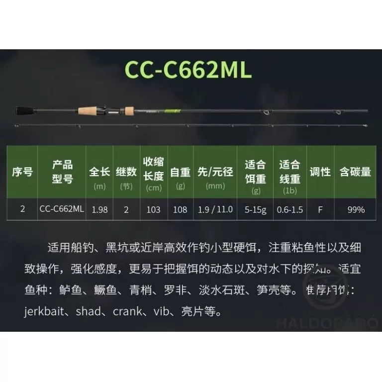 ECOODA Protolure Cyatheaceae 208MH Casting horgászbot / 10