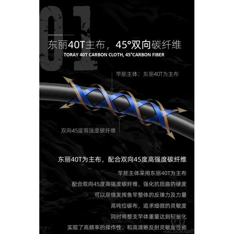 ECOODA Protolure Light Flame 172UL Casting sügeres, kősüllős pergetőbot / 2