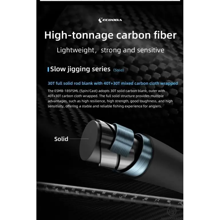 ECOODA Sea Winner 191MLC Casting horgászbot / 2