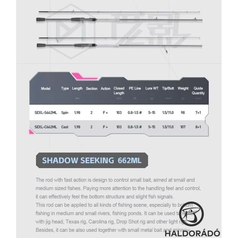 ECOODA Shadow Seeking 210M Casting JIG-es, süllős horgászbot / 7