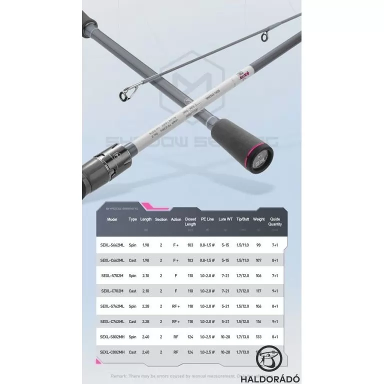 ECOODA Shadow Seeking 240MH Casting JIG-es, süllős horgászbot / 3