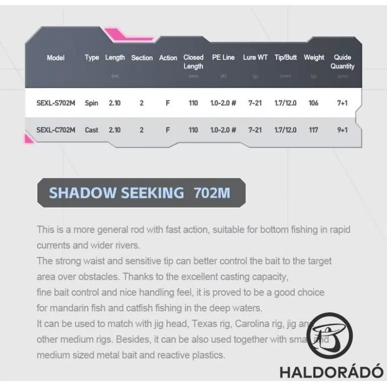ECOODA Shadow Seeking 240MH Casting JIG-es, süllős horgászbot / 8