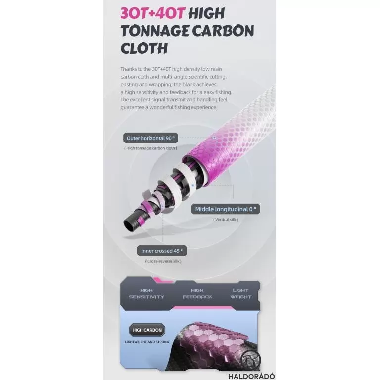 ECOODA Shadow Seeking 240MH Spinning JIG-es süllős horgászbot / 4