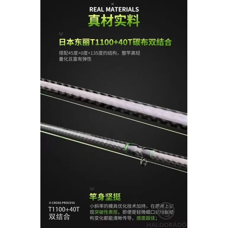 ECOODA Shadow Strike 191M Casting JIG-es harcsás pergetőbot / 2