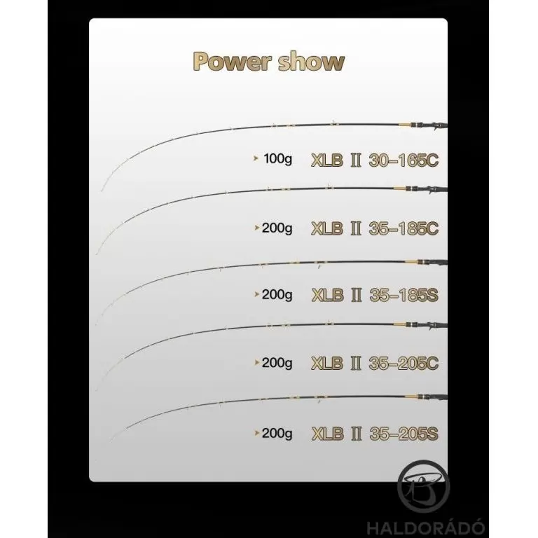 ECOODA Star Flame Light Boat 185M Casting horgászbot / 4