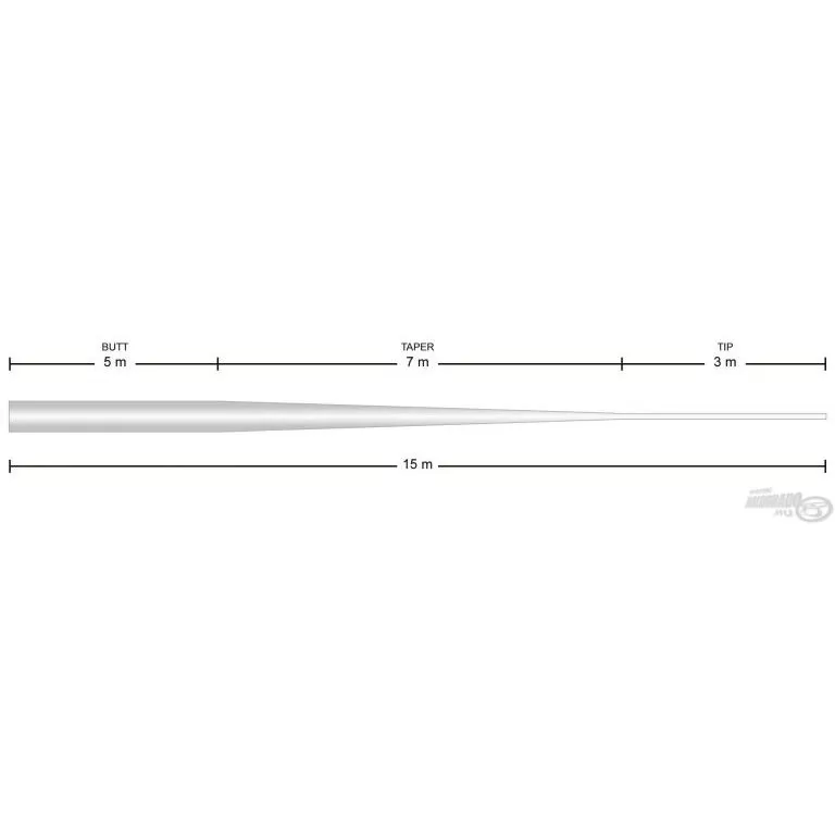 HALDORÁDÓ MAX TAPERED Leader 5x15 m - 0,23-0,57 mm / 5