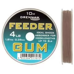 Power gum
