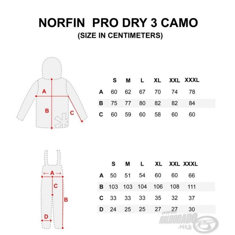 NORFIN Pro Dry 3 Camo M